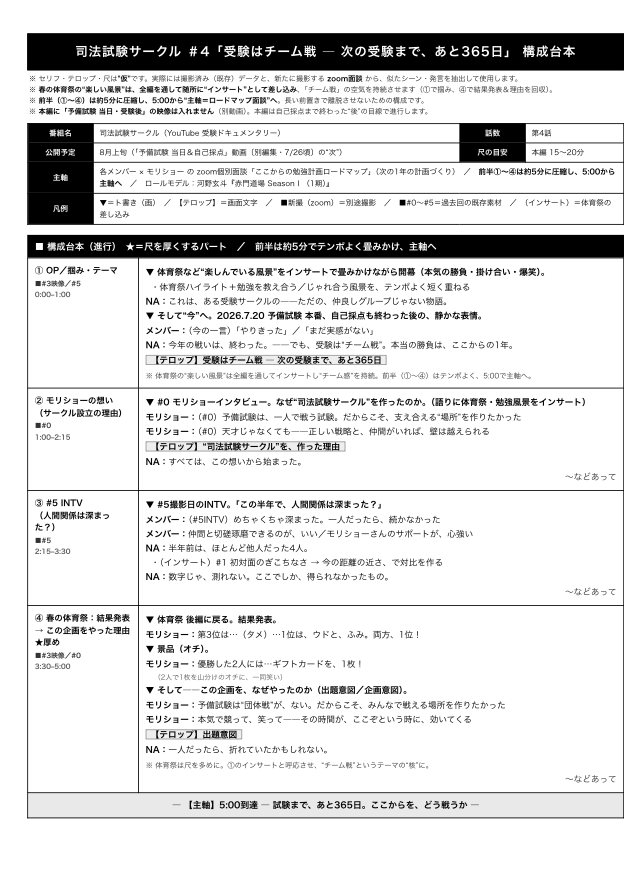 企画・構成資料(構成台本)